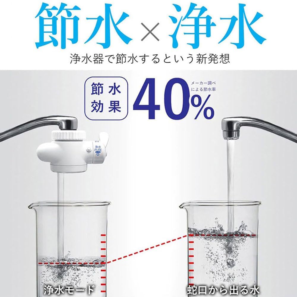 Amazon | ドリームバンク 浄水器 3年 カートリッジ 交換不要